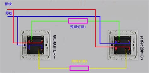 網絡開關接線方法(網絡開關接線方法教程視頻)縮略圖