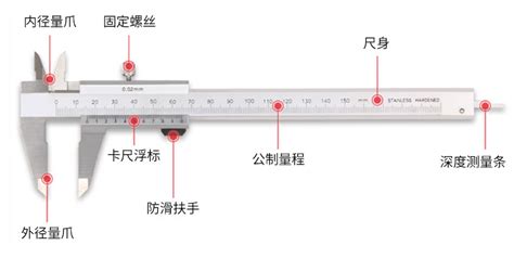 游標卡尺型號及規格(游標卡尺型號及規格表格)縮略圖