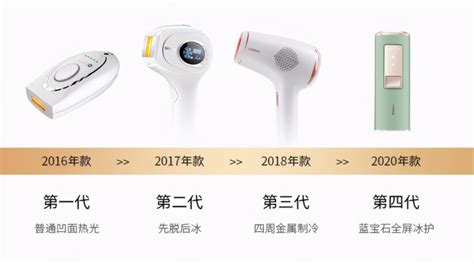脫毛儀是智商稅嗎,家用冰點脫毛儀是智商稅嗎縮略圖