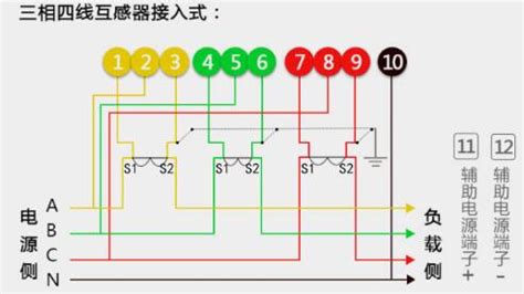 電流表的接線方法,電流表的接線方法教學視頻縮略圖