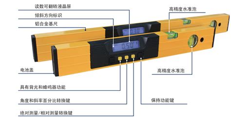 水平尺怎么校準(水平尺怎么校準調哪)縮略圖