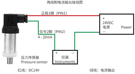 流量開關(guān)的接線圖及工作原理(流量開關(guān)的接線圖及工作原理圖)縮略圖