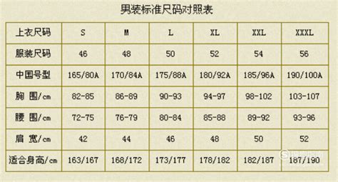 上衣尺碼對照表男,上衣尺碼對照表男標(biāo)準(zhǔn)縮略圖