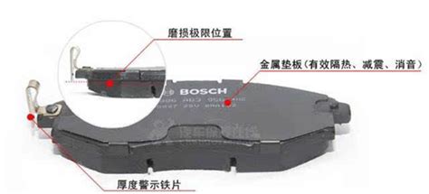 剎車吱吱響什么原因,剎車吱吱響什么原因導致縮略圖