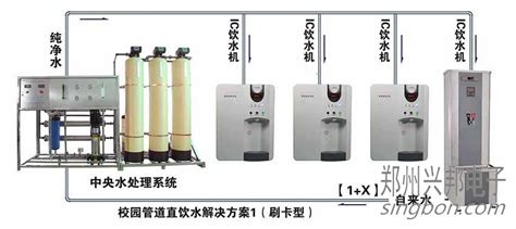 直飲機(jī)安裝(直飲機(jī)安裝視頻)縮略圖