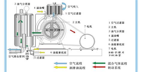 鼓風(fēng)機(jī)拆卸方法視頻(鼓風(fēng)機(jī)拆卸方法視頻教程)縮略圖
