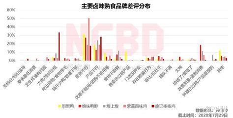 煌上煌股票最新消息,煌上煌股票行情走勢縮略圖