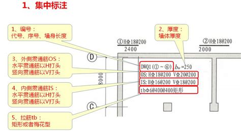 運行內存12g和16g的區別,運行內存12g和16g的區別大嗎縮略圖