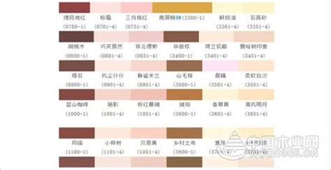 立邦漆價格表,立邦漆價格表五合一哪一種最好縮略圖