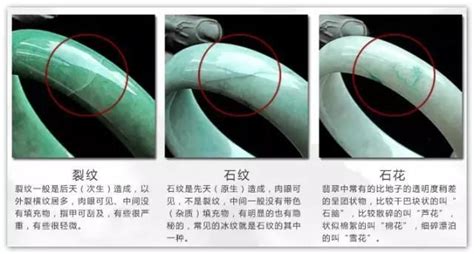 熒光燈照翡翠鐲子變什么色是真的(熒光燈照翡翠鐲子變綠色是真的)縮略圖
