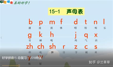 珍藏的拼音,珍藏的拼音怎么寫縮略圖