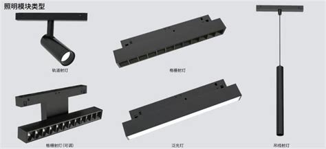軌道燈哪個品牌質量好(軌道燈哪個品牌質量好介格怎么賣)縮略圖