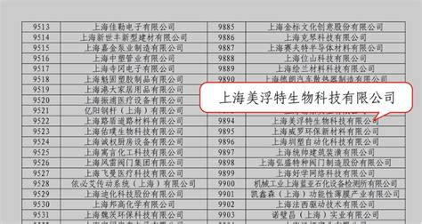 美浮特價格一覽表,美浮特皮膚抗菌液縮略圖