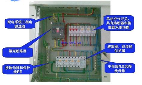 配電柜接線實(shí)物圖(低壓配電柜接線實(shí)物圖)縮略圖