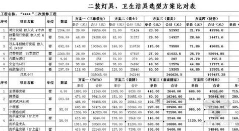 美標衛浴價格表(美標衛浴價格表大全)縮略圖