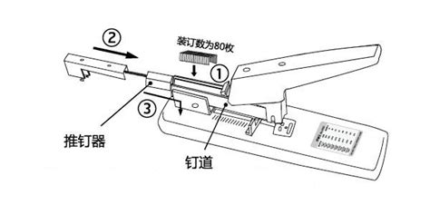 訂書機的結(jié)構(gòu)(訂書機的結(jié)構(gòu)拆裝圖)縮略圖