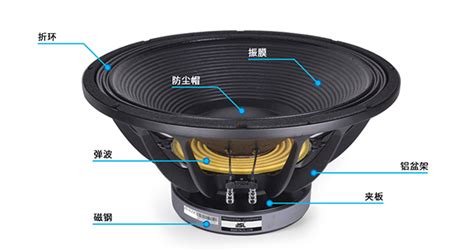 揚聲器清理,揚聲器清理音波30秒縮略圖