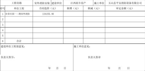 結算單簽字負法律責任嗎,結算單老板不簽字有效嗎縮略圖