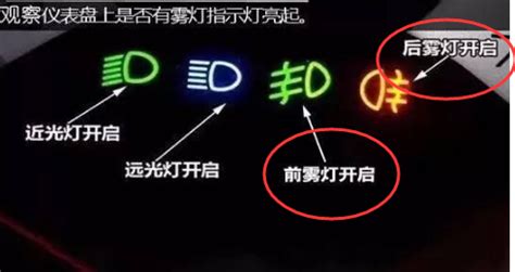 霧燈標志圖片(霧燈標志圖片大全大圖)縮略圖
