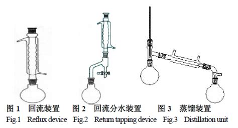 分水器的作用,化學實驗分水器的作用縮略圖