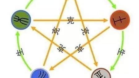 金字旁五行屬金的字(金字旁五行屬金的字男孩名字)縮略圖
