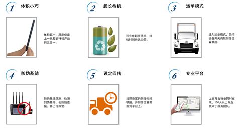 電腦配件拿貨網站(電腦配件拿貨網站推薦)縮略圖