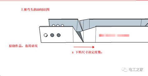 橋架100種切法圖解(橋架100種切法圖解教學)縮略圖