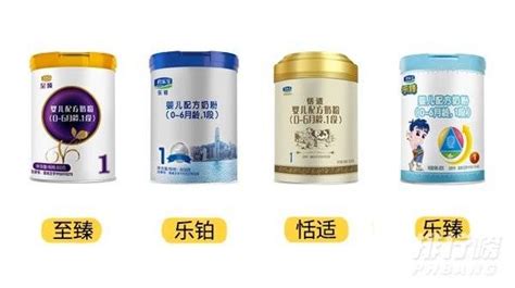 君樂寶和三鹿奶粉是什么關(guān)系,三鹿奶粉縮略圖