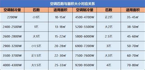 工控機功率大概多少瓦(工控機一般多大功率)縮略圖