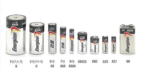 電池型號(電池型號1號至7號)縮略圖