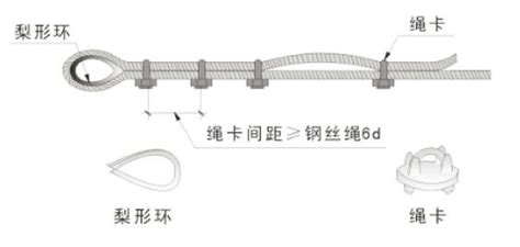 吊機鋼絲繩的正確安裝方法(家用吊機鋼絲繩的正確安裝方法)縮略圖