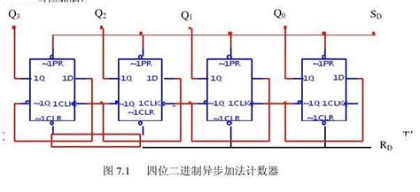 計數(shù)器控制電路圖(計數(shù)器控制電路圖plc)縮略圖