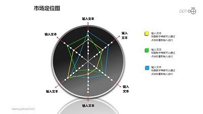 指南針定位(指南針定位教學(xué))縮略圖