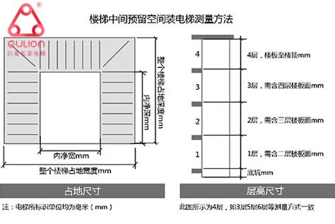 家用電梯規(guī)格(家用電梯規(guī)格型號)縮略圖