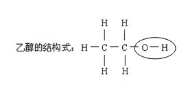 分析純乙醇和醫用酒精的區別,分析純乙醇和醫用酒精的區別是什么縮略圖