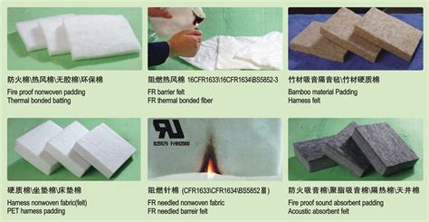 保溫棉規格型號表(保溫棉規格型號表大全)縮略圖
