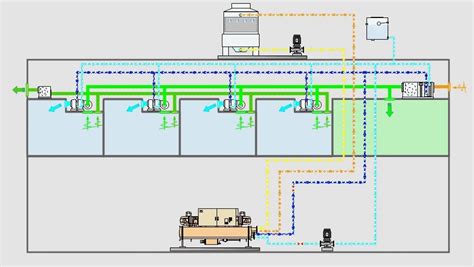 冷水機不制冷解決方法(冷水機不制冷解決方法視頻)縮略圖
