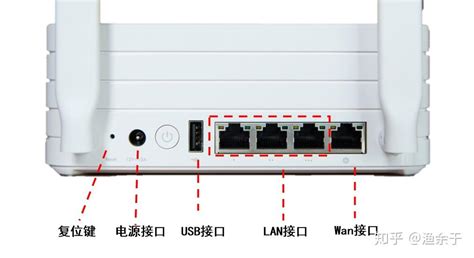 無(wú)線路由器哪個(gè)品牌好有哪些推薦,無(wú)線路由器哪個(gè)品牌最好縮略圖