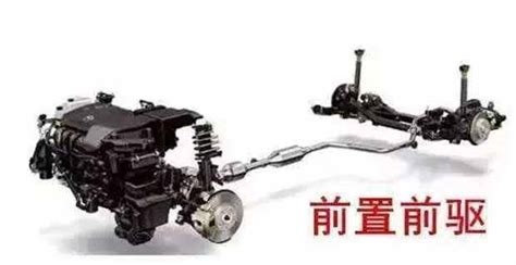 四驅(qū)車(chē)和兩驅(qū)車(chē)優(yōu)缺點(diǎn),四驅(qū)車(chē)和兩驅(qū)車(chē)優(yōu)缺點(diǎn)區(qū)別縮略圖