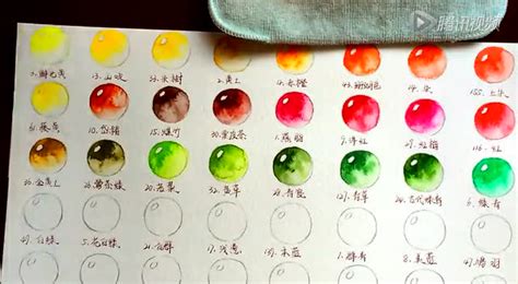 美術(shù)顏料哪個(gè)牌子比較好(美術(shù)顏料哪個(gè)牌子比較好用)縮略圖