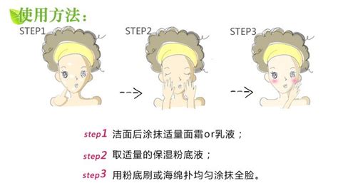 粉底液怎么用才正確方法(粉底液怎么用才正確方法視頻)縮略圖