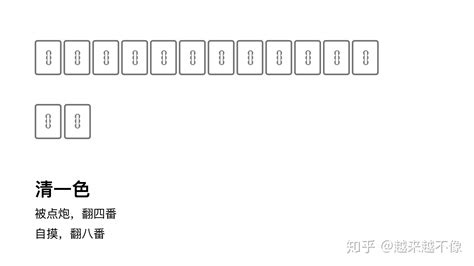 成都麻將算番規(guī)則,成都麻將算番規(guī)則圖解縮略圖