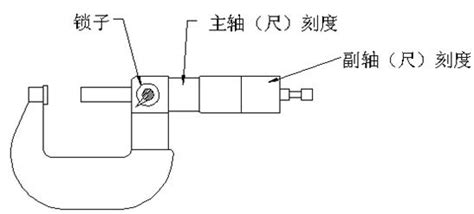 千分尺的正確使用方法和讀法視頻(千分尺的使用方法教學視頻)縮略圖