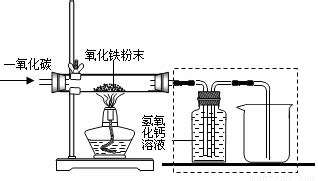 自熱米飯發熱包原理(自熱米飯發熱包原理方程式)縮略圖
