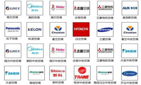 海信空調(diào)質(zhì)量怎么樣值得買嗎,海信空調(diào)質(zhì)量怎么樣值得買嗎?筆者點(diǎn)評(píng)縮略圖