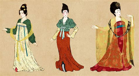 唐朝服飾論文(唐朝服飾論文參考文獻)縮略圖