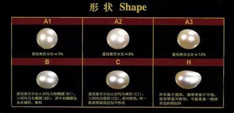 珍珠白和白色區別,珍珠白和白色區別圖片縮略圖