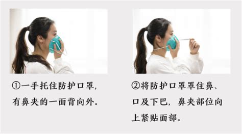 口罩怎么戴才是正確的,口罩怎么戴才是正確的圖片縮略圖