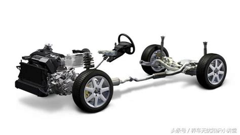 四驅(qū)車(chē)比兩驅(qū)車(chē)耗油嗎,四驅(qū)車(chē)比兩驅(qū)車(chē)耗油嗎為什么縮略圖