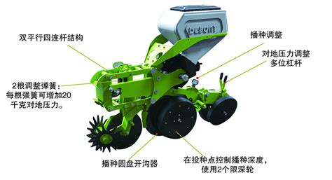 播種機怎么調(diào)深淺,播種機怎么調(diào)深淺視頻縮略圖